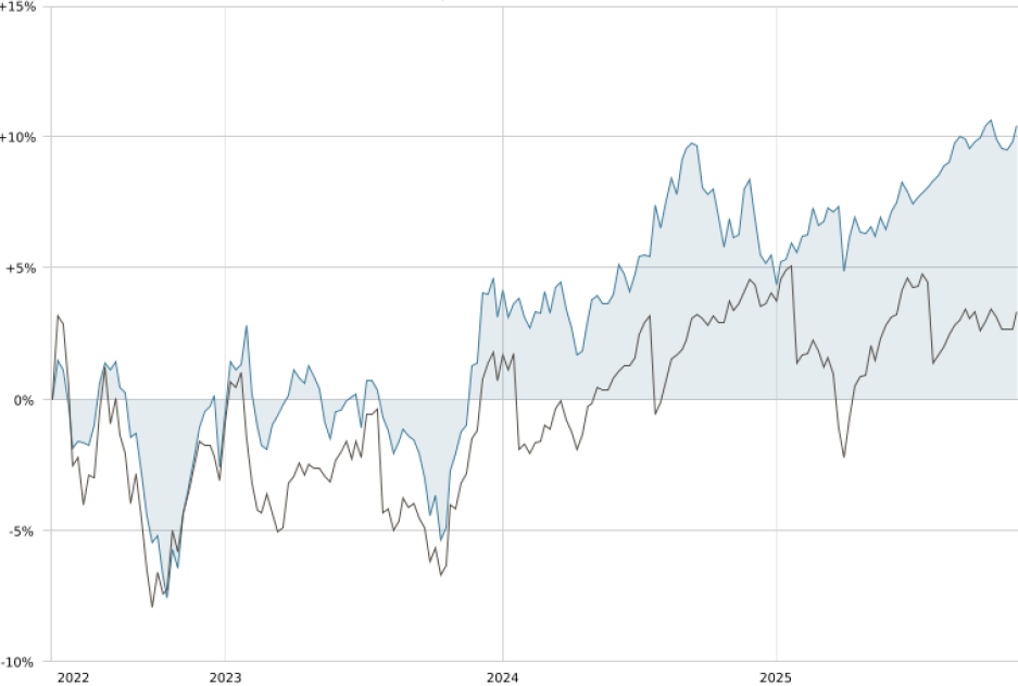 Capture d’écran 2025-12-02 150514